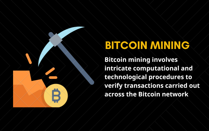 Definition of Bitcoin Mining