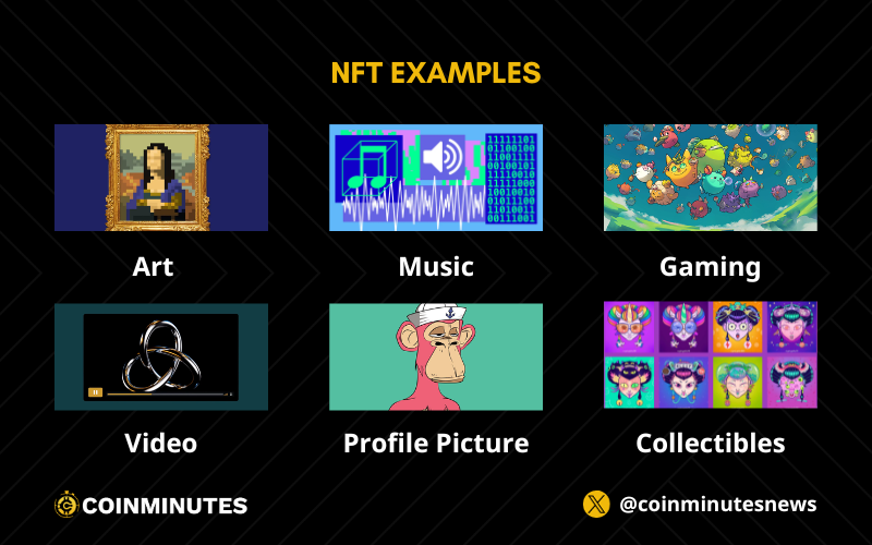NFT Examples